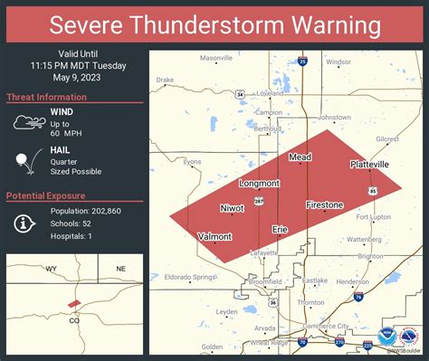 nws longmont